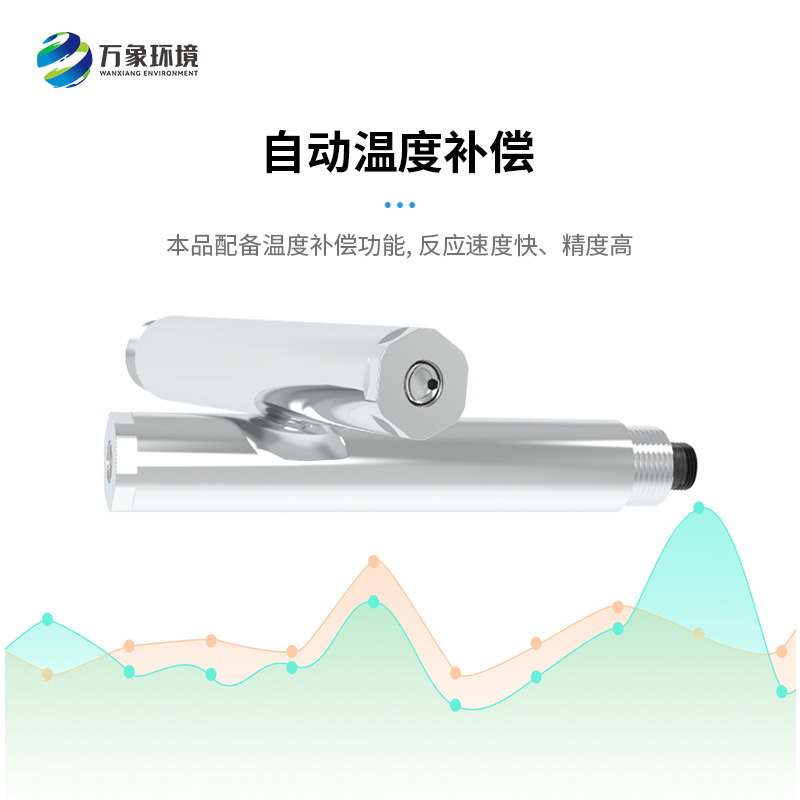 濁度、溫度二合一變送器